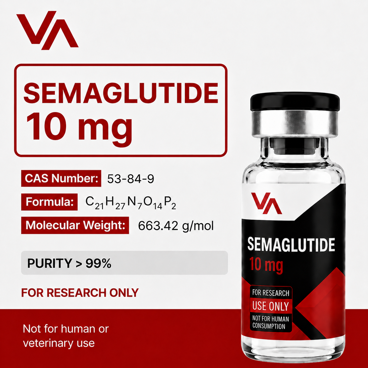 Semaglutide 10mg